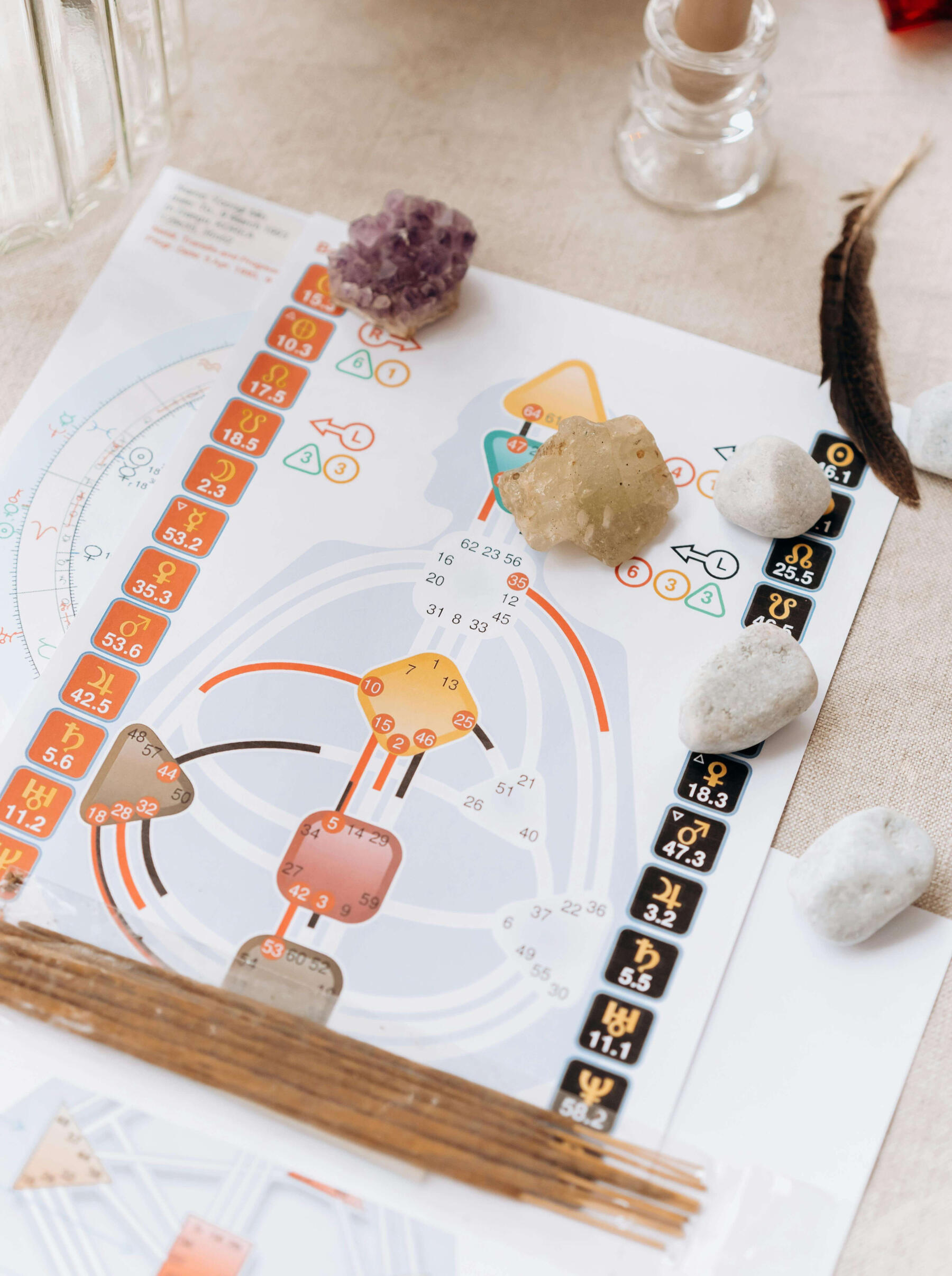 Human Design and crystals Photo of human design charts and crystals.